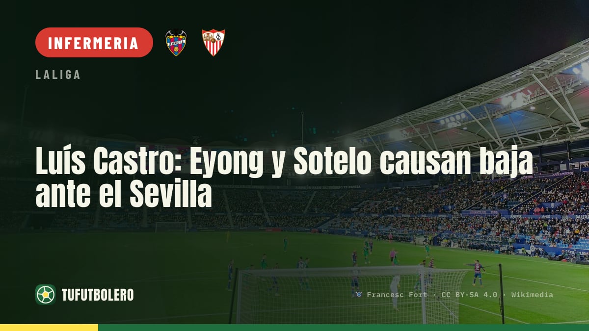 Luis Castro: Eyong e Sotelo KO per la sfida col Siviglia
