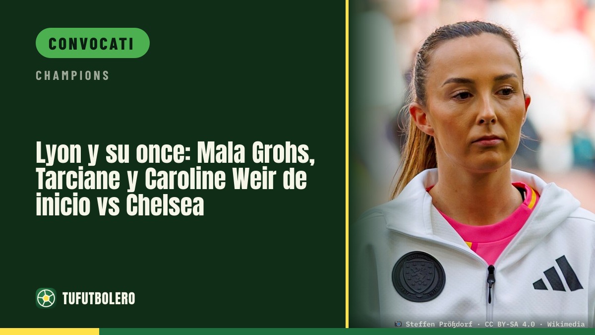 Il Lione sceglie il 3-4-3: Grohs, Tarciane e Caroline Weir titolari col Chelsea