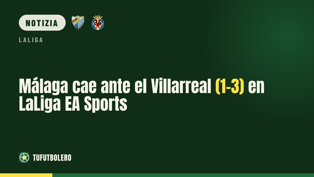 Málaga ko contro Villarreal (1-3) in LaLiga EA Sports