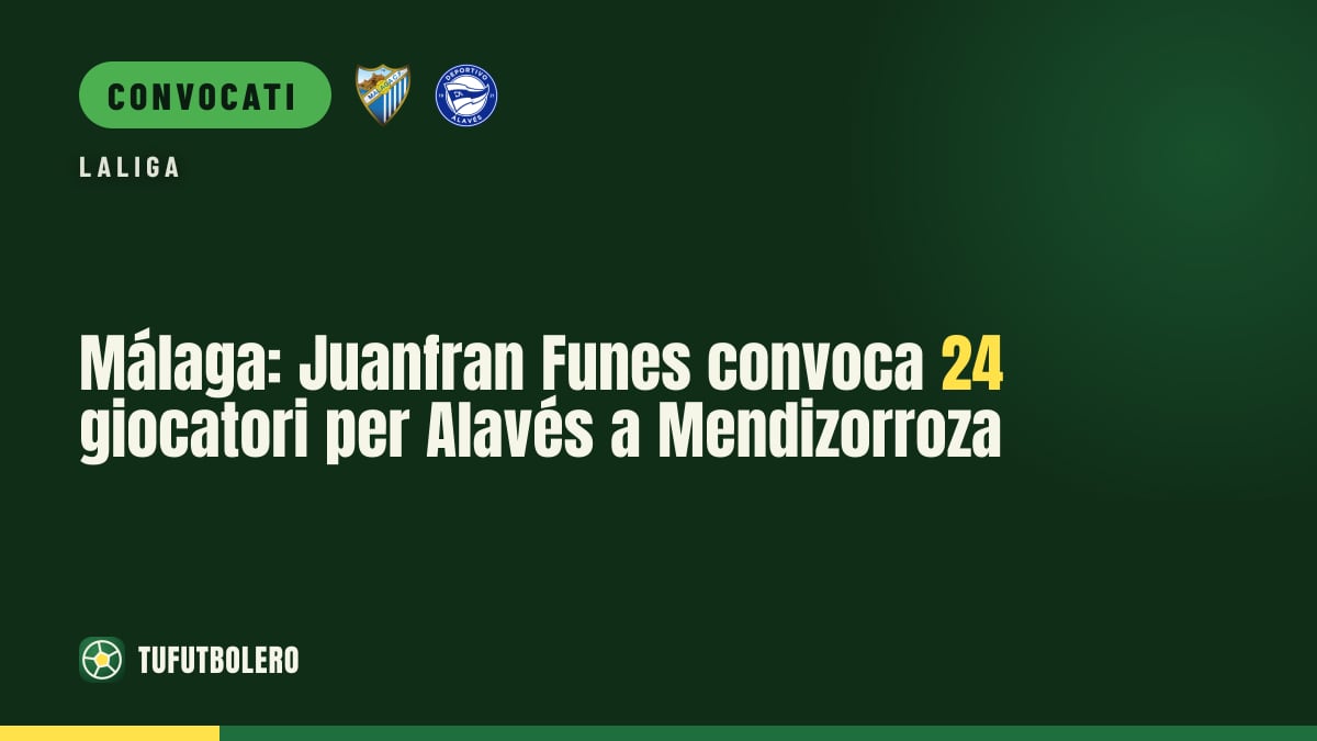 Málaga: Juanfran Funes convoca 24 giocatori per Alavés a Mendizorroza