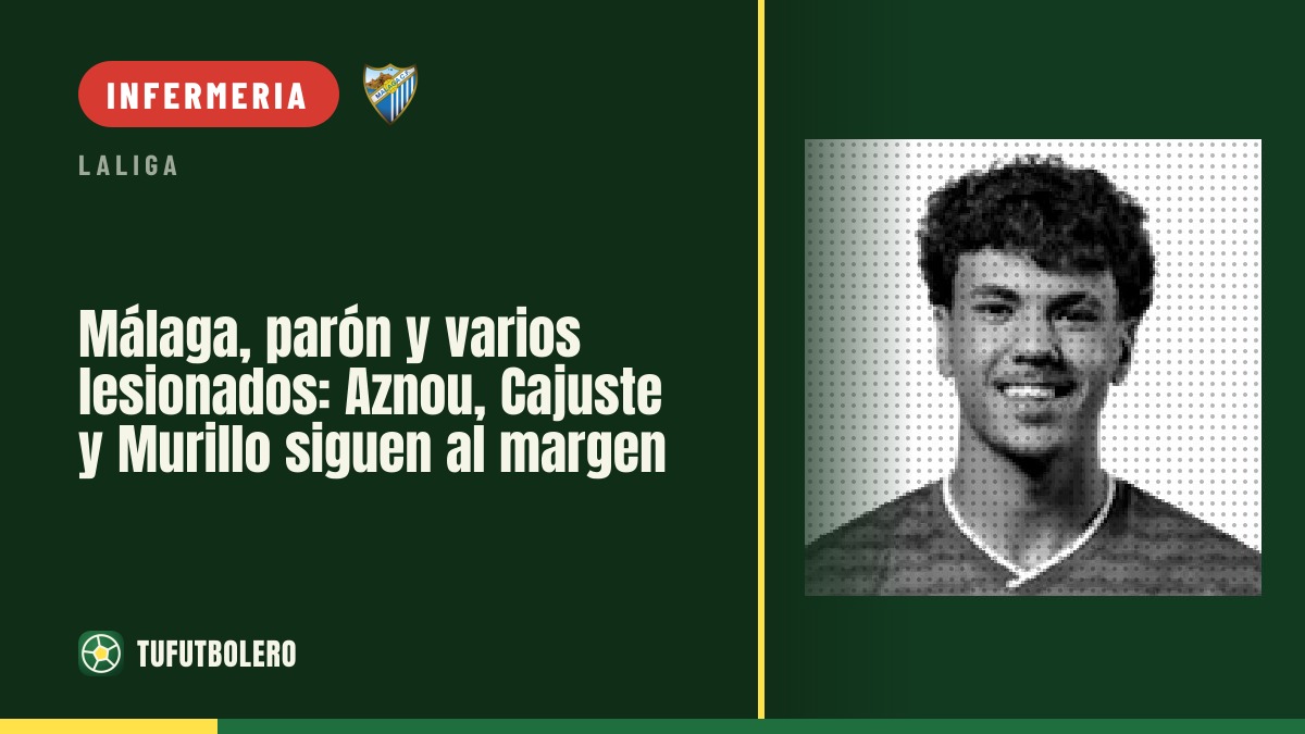 Málaga verso il weekend con gli stessi problemi: Aznou, Cajuste e Murillo ancora fuori