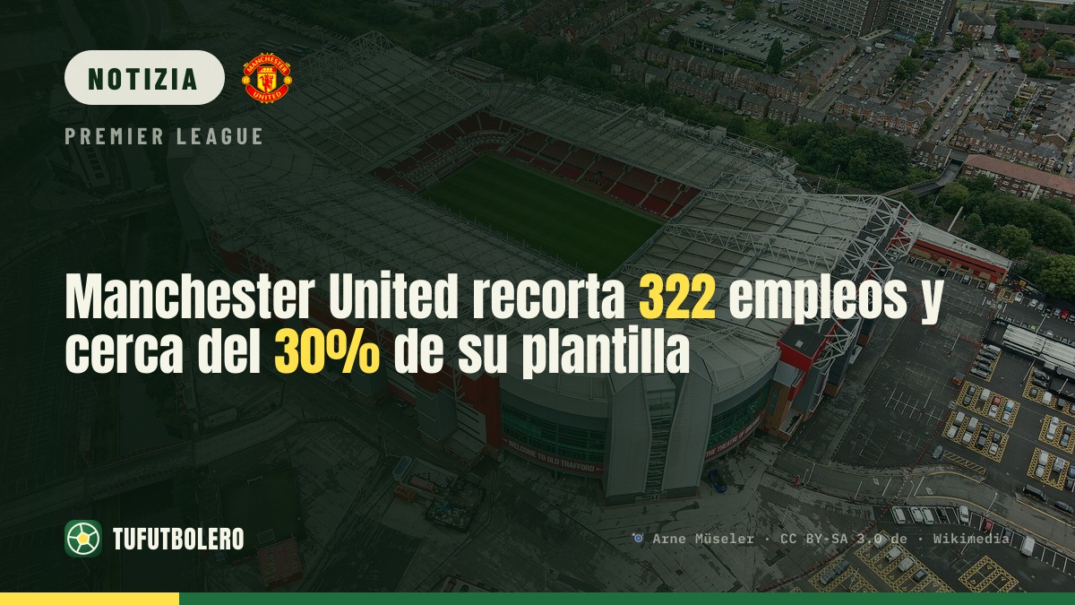 Manchester United taglia 322 posti di lavoro, quasi il 30%