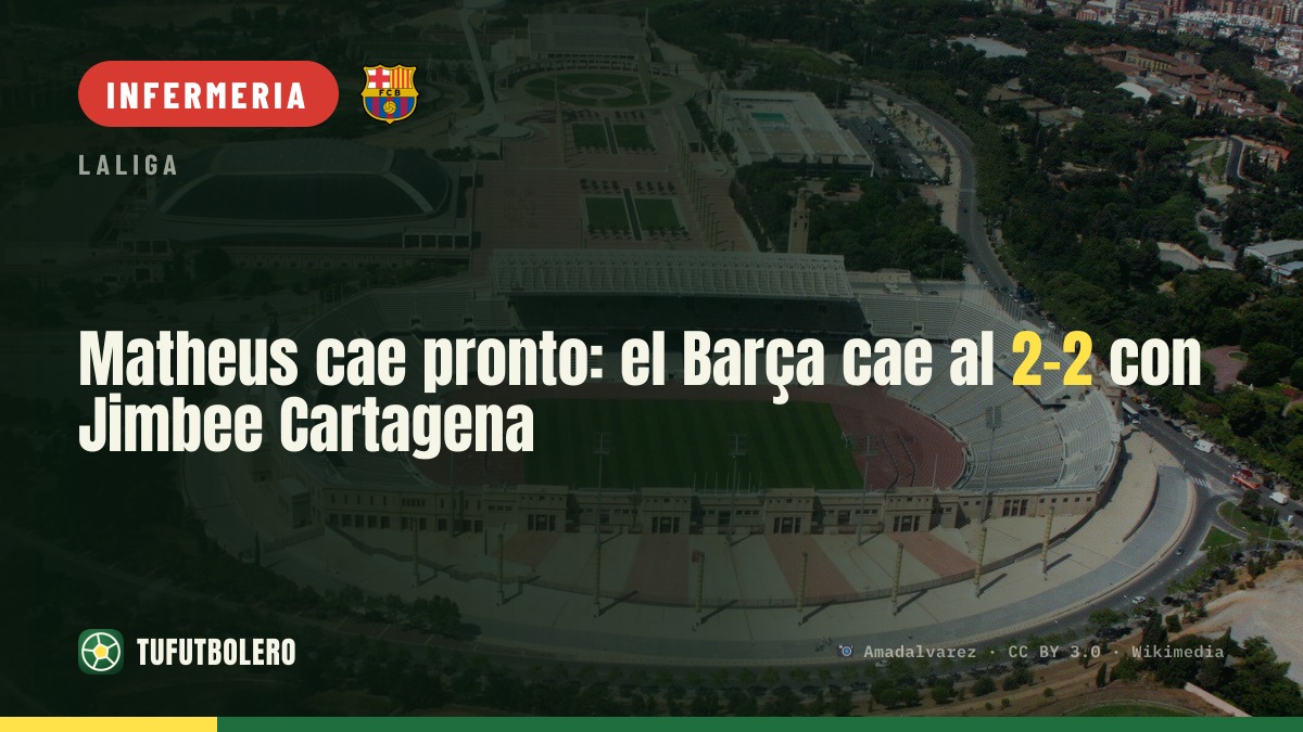 Matheus si fa male presto: Barça perde la vetta nel 2-2 con Cartagena