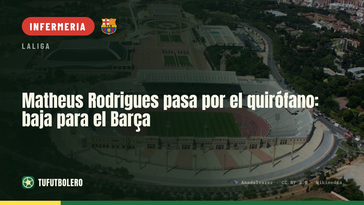Matheus Rodrigues operato: stop per il Barça di futsal
