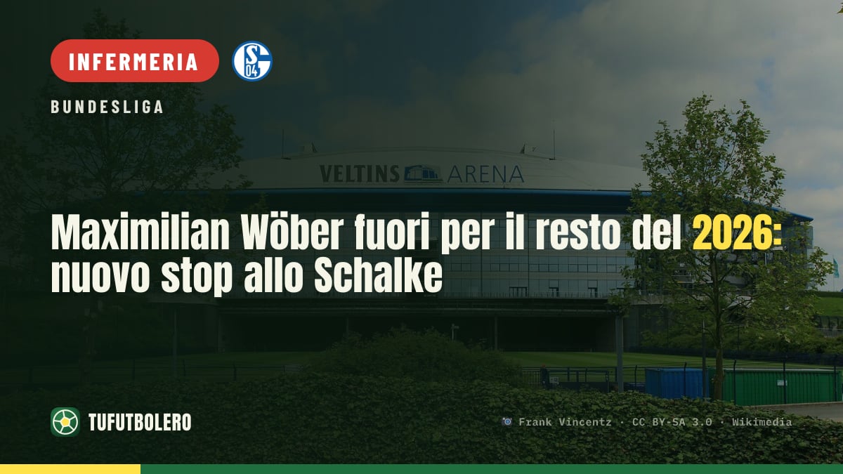 Maximilian Wöber fuori per il resto del 2026: nuovo stop allo Schalke