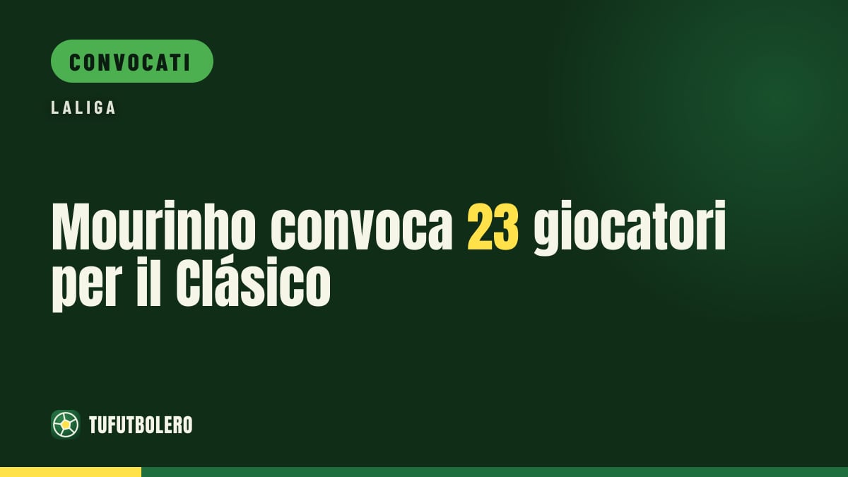 Mourinho convoca 23 giocatori per il Clásico