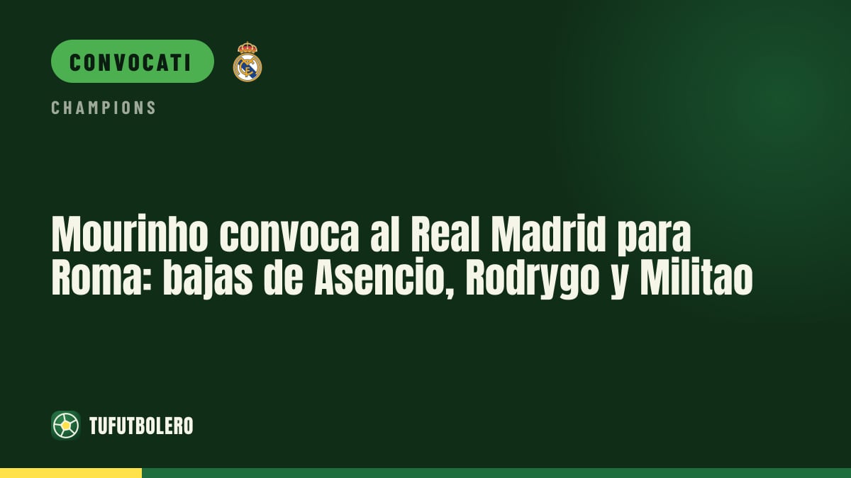 Mourinho sceglie la Roma: nel Real Madrid tornano Huijsen e le assenze pesano