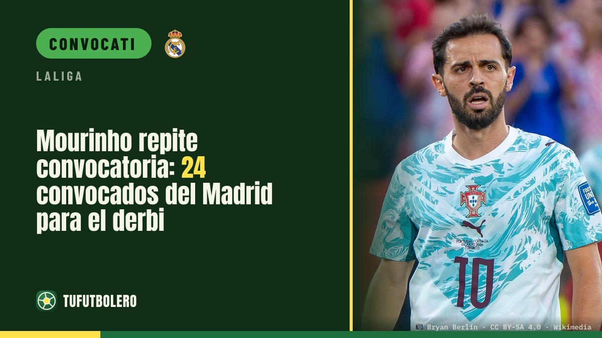Mourinho ripete la lista: 24 convocati del Real Madrid per il derby