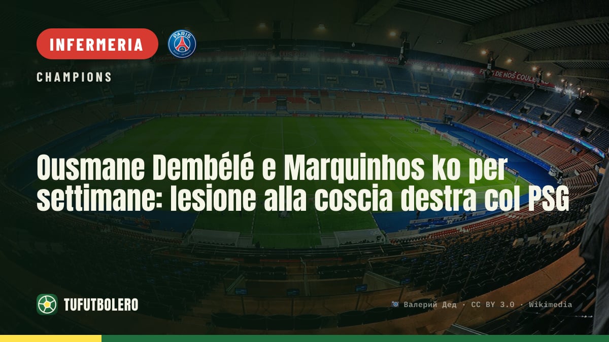 Ousmane Dembélé e Marquinhos ko per settimane: lesione alla coscia destra col PSG