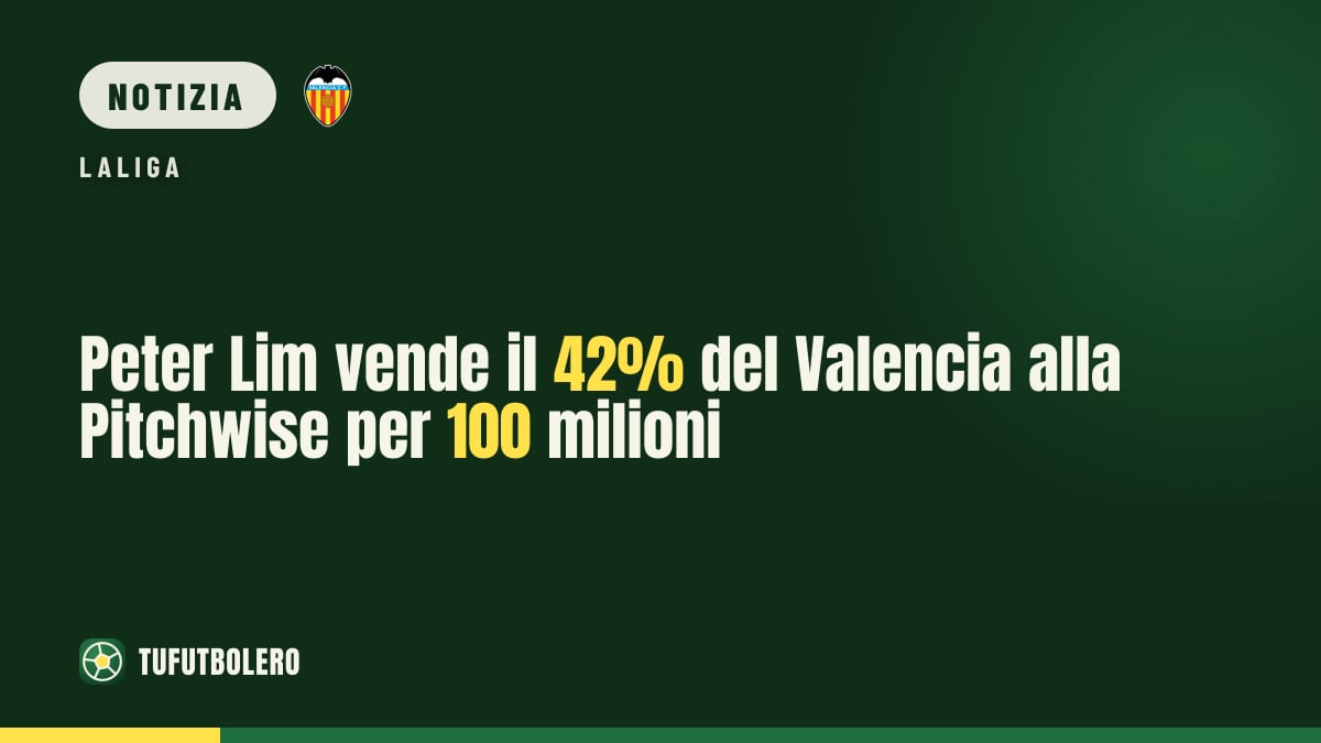 Peter Lim vende il 42% del Valencia alla Pitchwise per 100 milioni