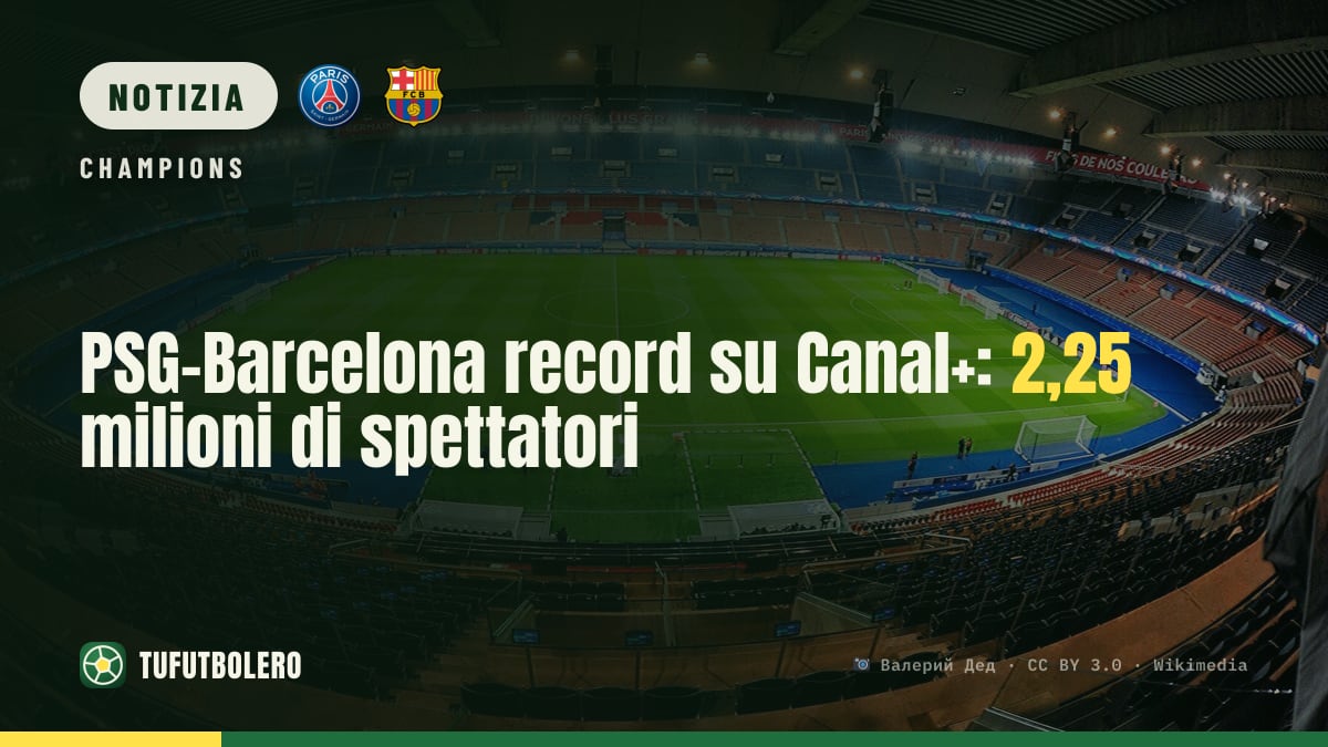 PSG-Barcelona record su Canal+: 2,25 milioni di spettatori