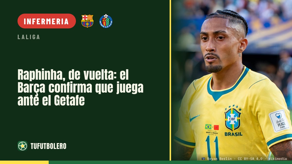 Raphinha rientra: il Barcellona conferma che giocherà col Getafe