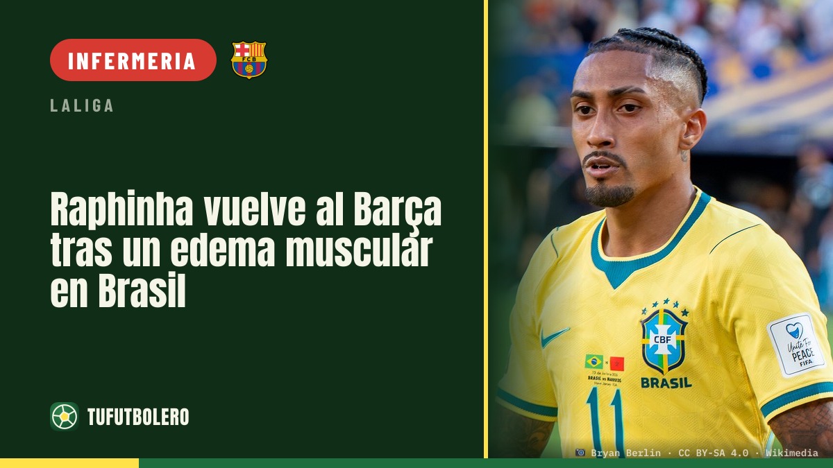 Raphinha torna al Barça dopo un edema muscolare con il Brasile