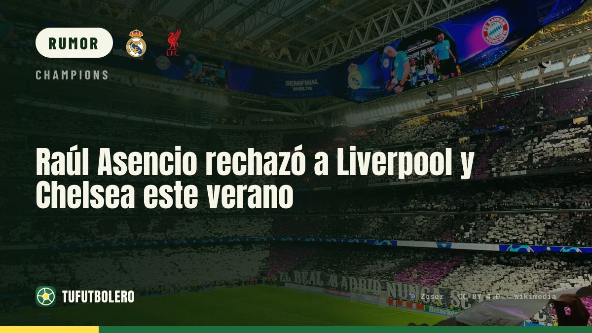 Raúl Asencio rifiuta Liverpool e Chelsea, resta al Real Madrid