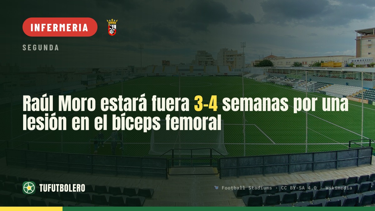 Raúl Moro fuori 3-4 settimane per un infortunio al femorale