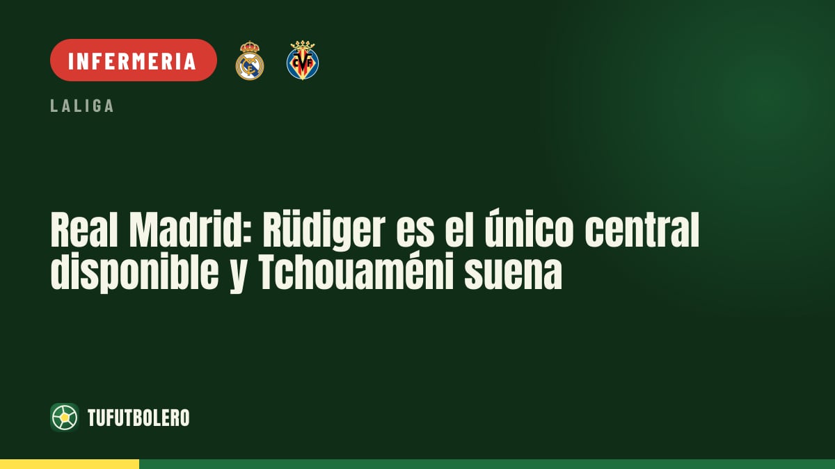 Real Madrid: Rüdiger l’unico centrale disponibile, Tchouaméni torna protagonista