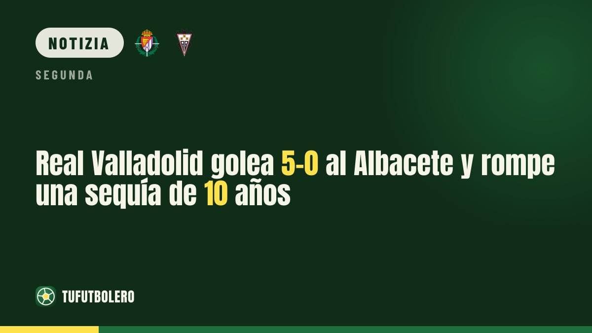Il Real Valladolid travolge l’Albacete 5-0: stop a 10 anni in Liga