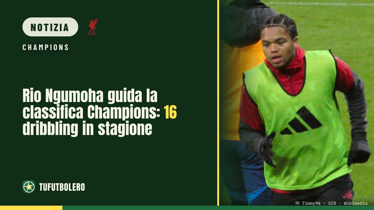 Rio Ngumoha guida la classifica Champions: 16 dribbling in stagione