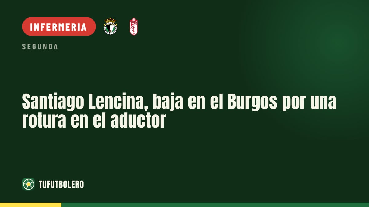 Santiago Lencina fuori con il Burgos: rottura dell’adduttore