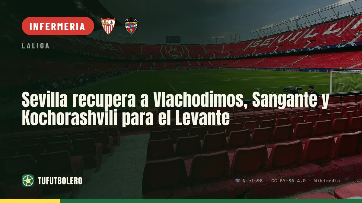 Sevilla recupera Vlachodimos, Sangante e Kochorashvili per la sfida col Levante