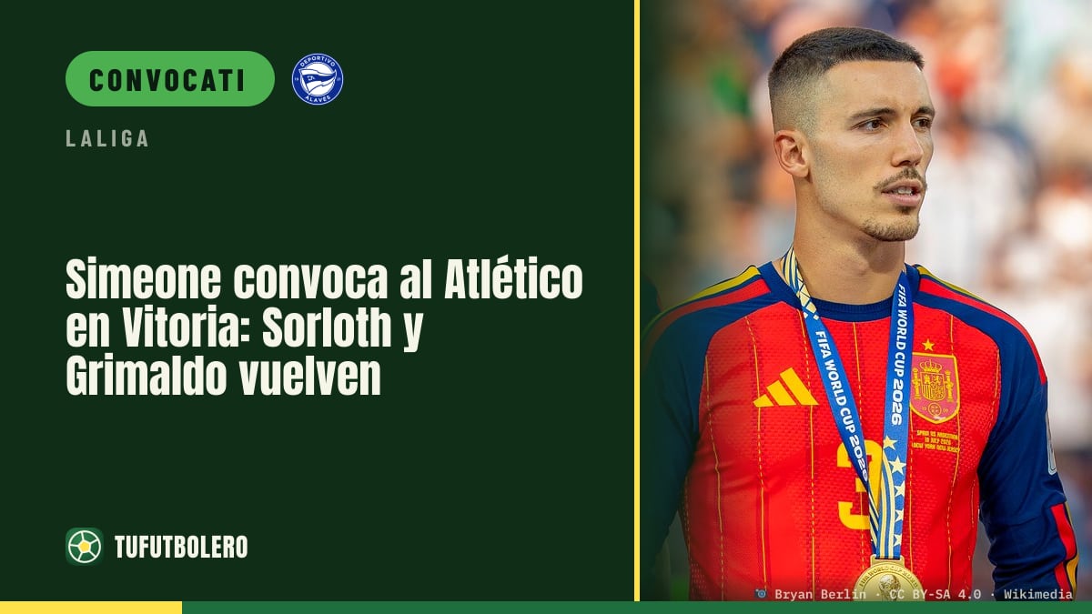 Simeone convoca l’Atlético per Vitoria: tornano Sorloth e Grimaldo