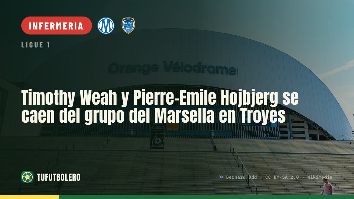 Timothy Weah e Pierre-Emile Hojbjerg fuori dal gruppo del Marsiglia per Troyes