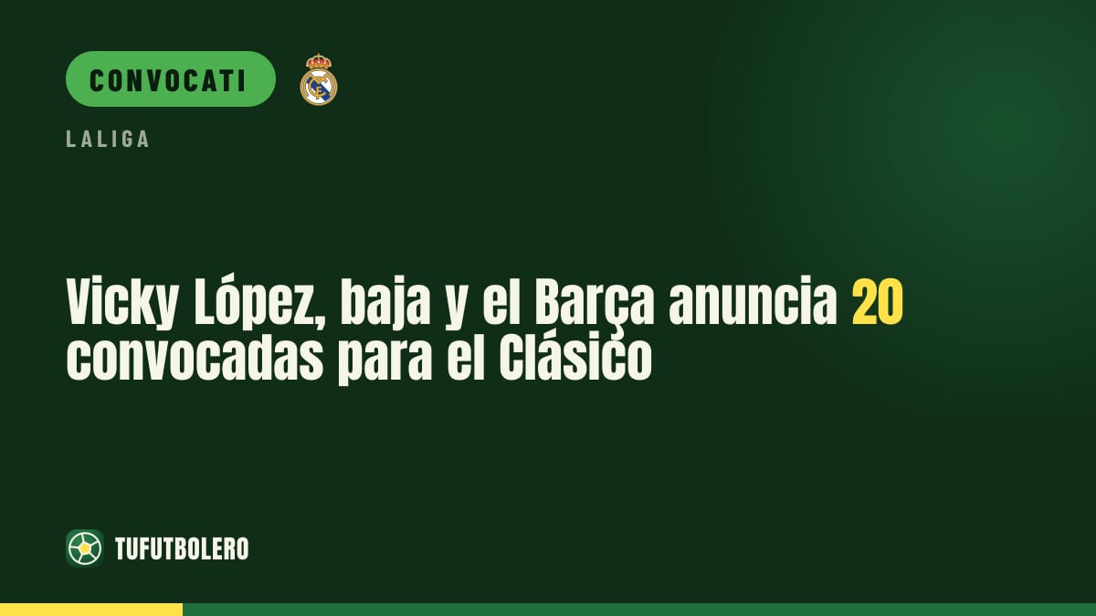 Vicky López out: il Barcellona annuncia 20 convocate per il Clasico