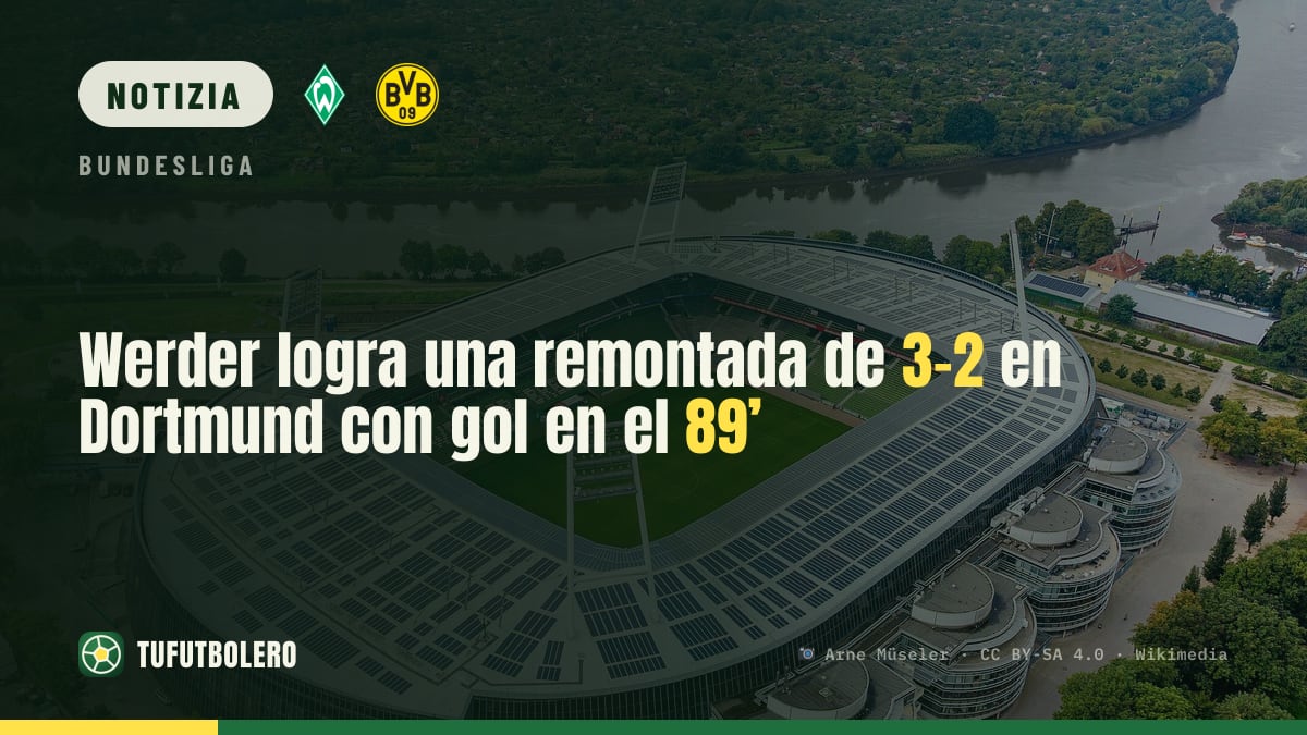 Il Werder ribalta il Dortmund: 3-2 dopo 0-2 al 89’