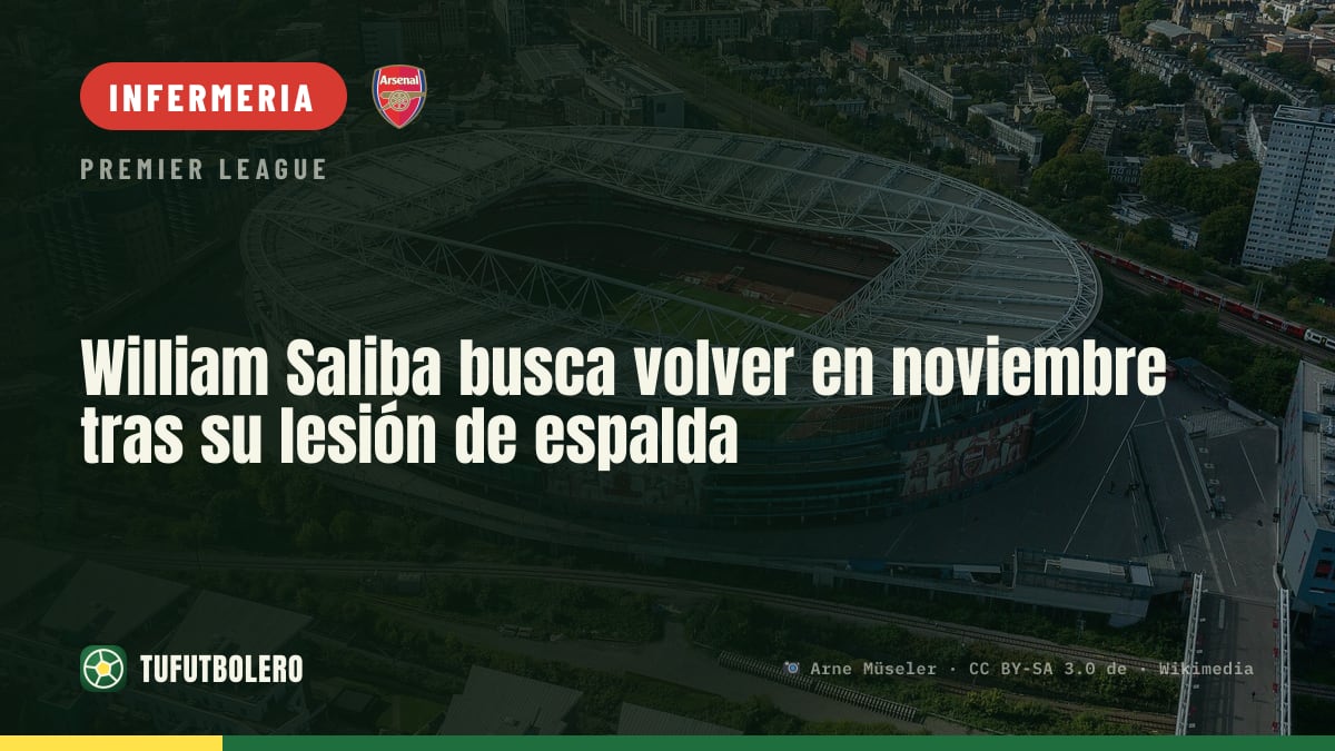 William Saliba punta al rientro a novembre dopo l’infortunio alla schiena