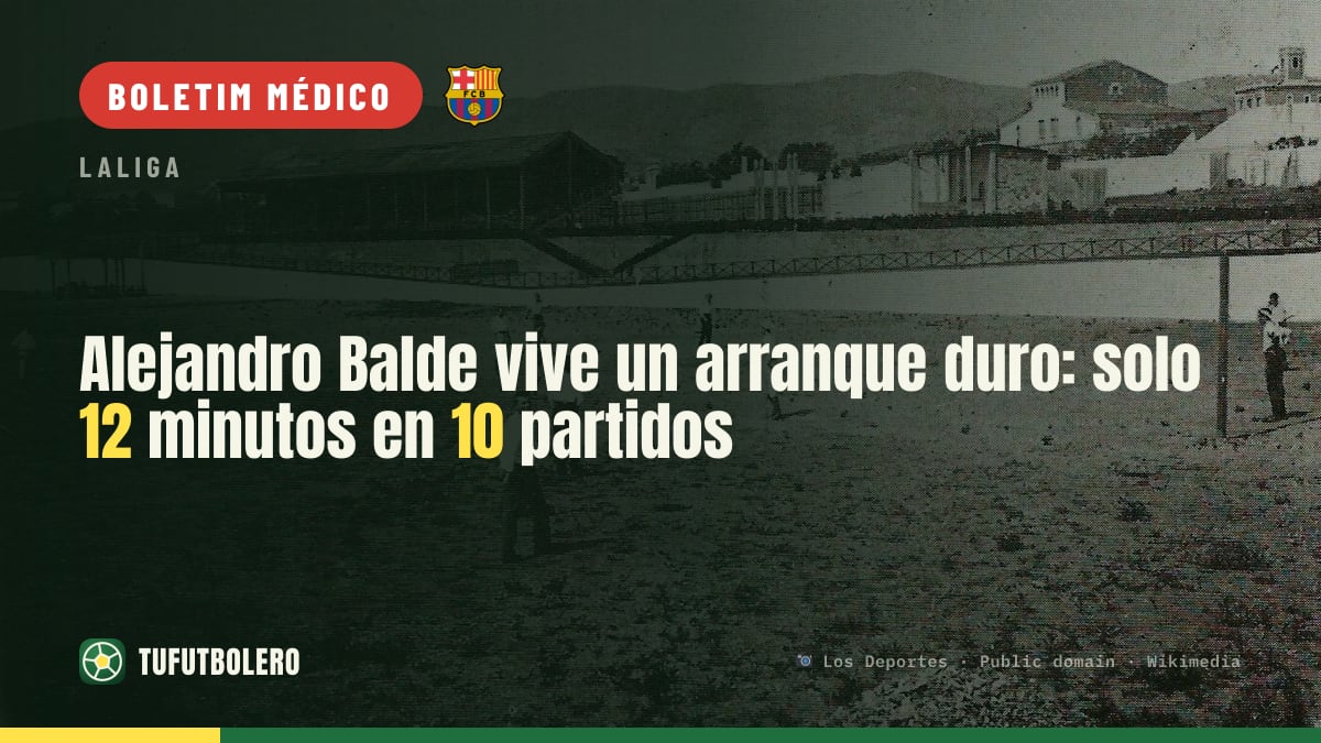 Alejandro Balde tem mau começo: só 12 minutos em 10 jogos