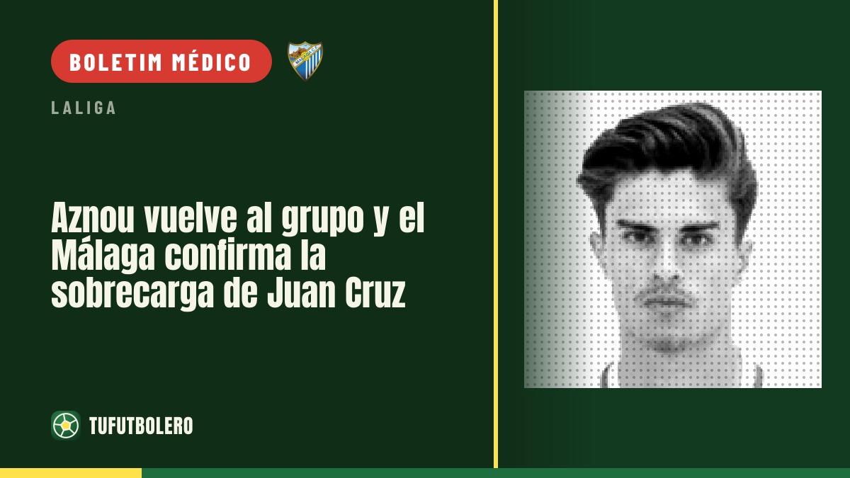 Aznou volta ao grupo e o Málaga confirma sobrecarga de Juan Cruz