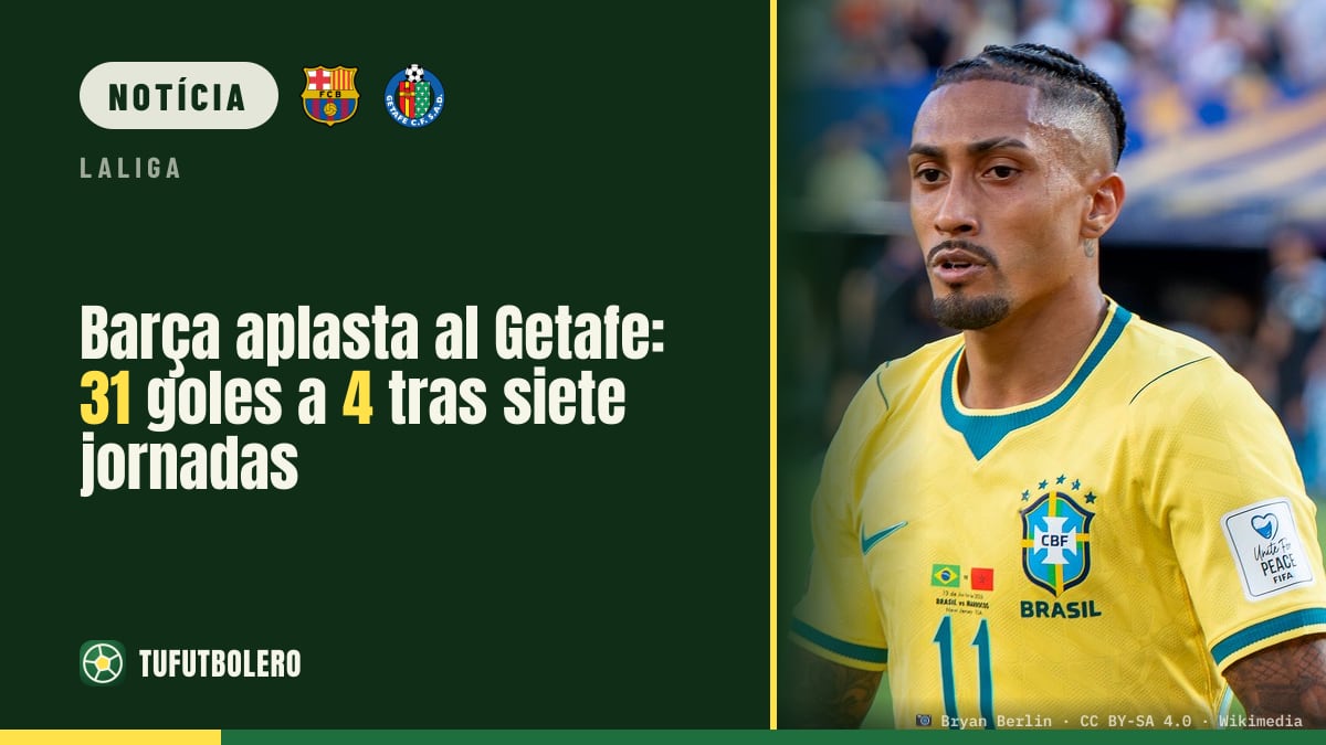 Barça domina o Getafe: 31 golos a 4 após sete jornadas