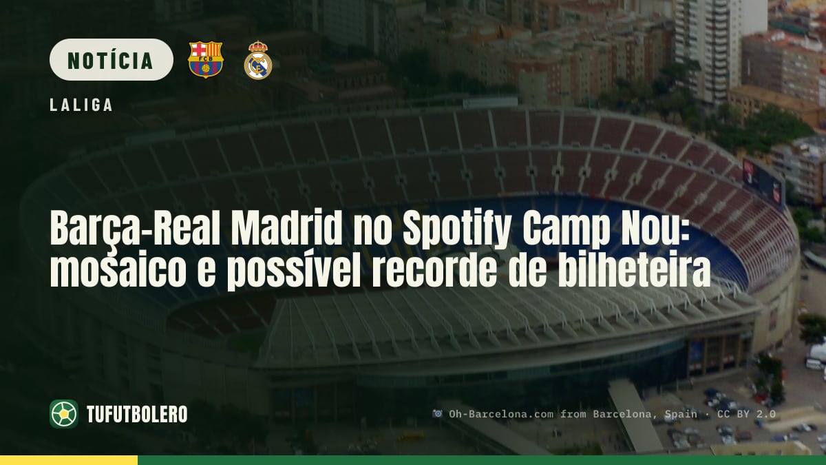 Barça-Real Madrid no Spotify Camp Nou: mosaico e possível recorde de bilheteira