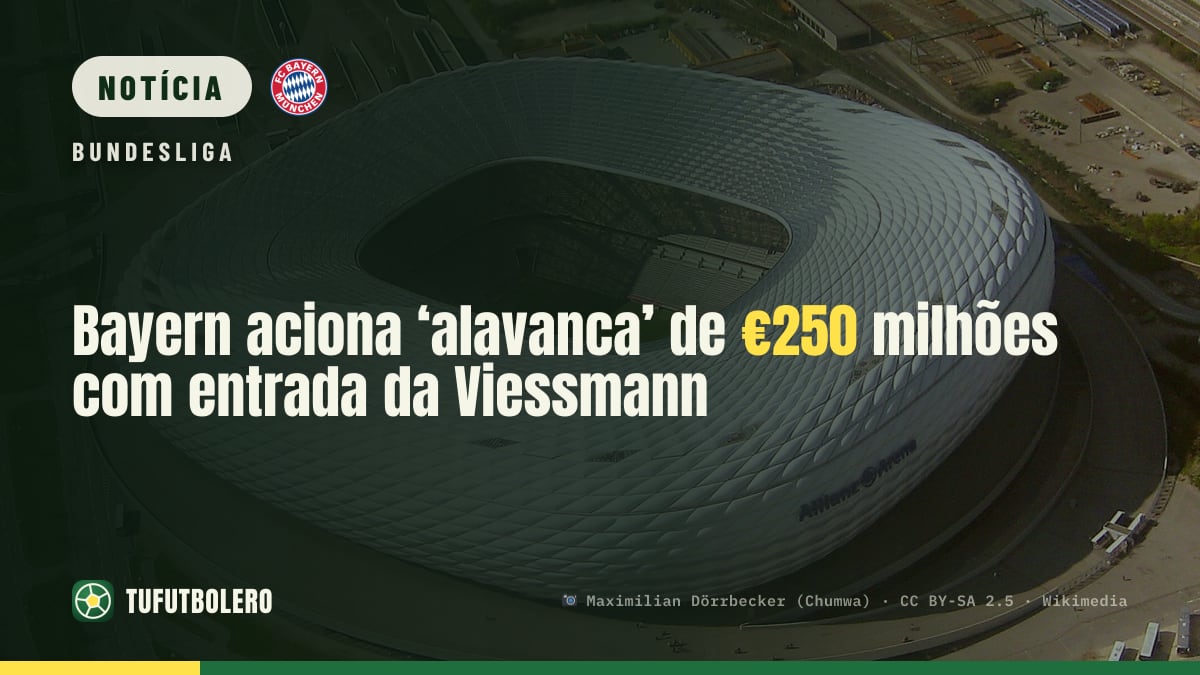 Bayern aciona ‘alavanca’ de €250 milhões com entrada da Viessmann