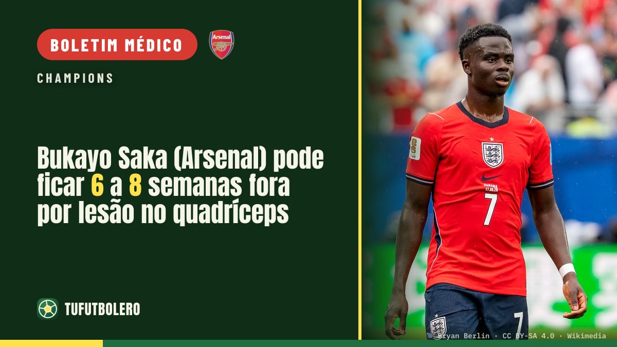 Bukayo Saka (Arsenal) pode ficar 6 a 8 semanas fora por lesão no quadríceps