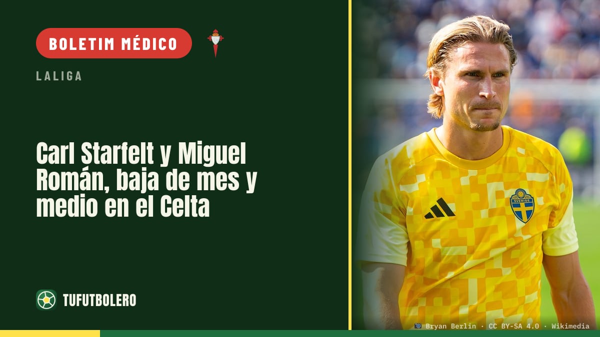 Carl Starfelt e Miguel Román, baixa de um mês e meio no Celta