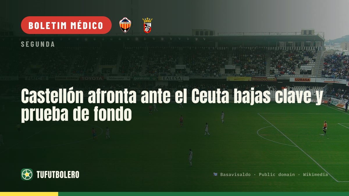 Castellón vai ao duelo com o Ceuta com baixas a testar o elenco