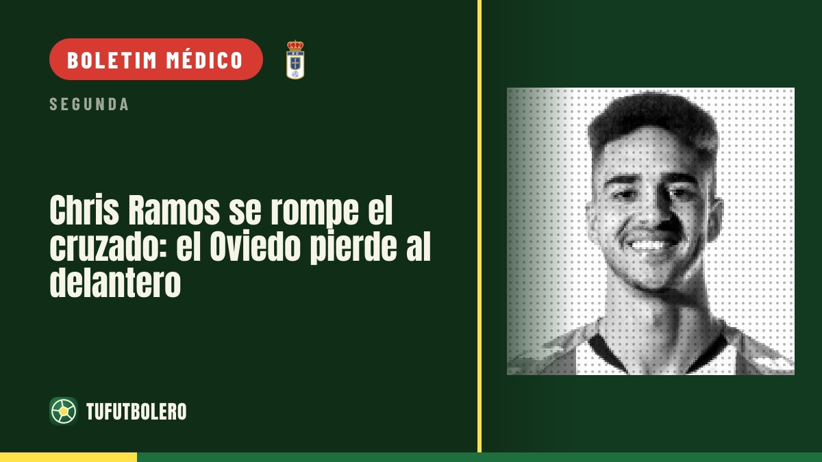 Chris Ramos rompe o cruzado e o Oviedo perde o avançado