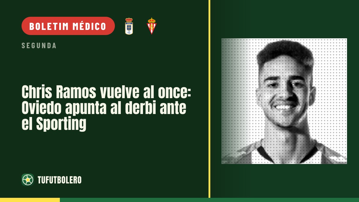 Chris Ramos volta ao onze: Oviedo mira o dérbi contra o Sporting