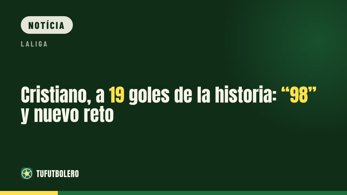 Cristiano a 19 gols da história: 98 e novo objetivo