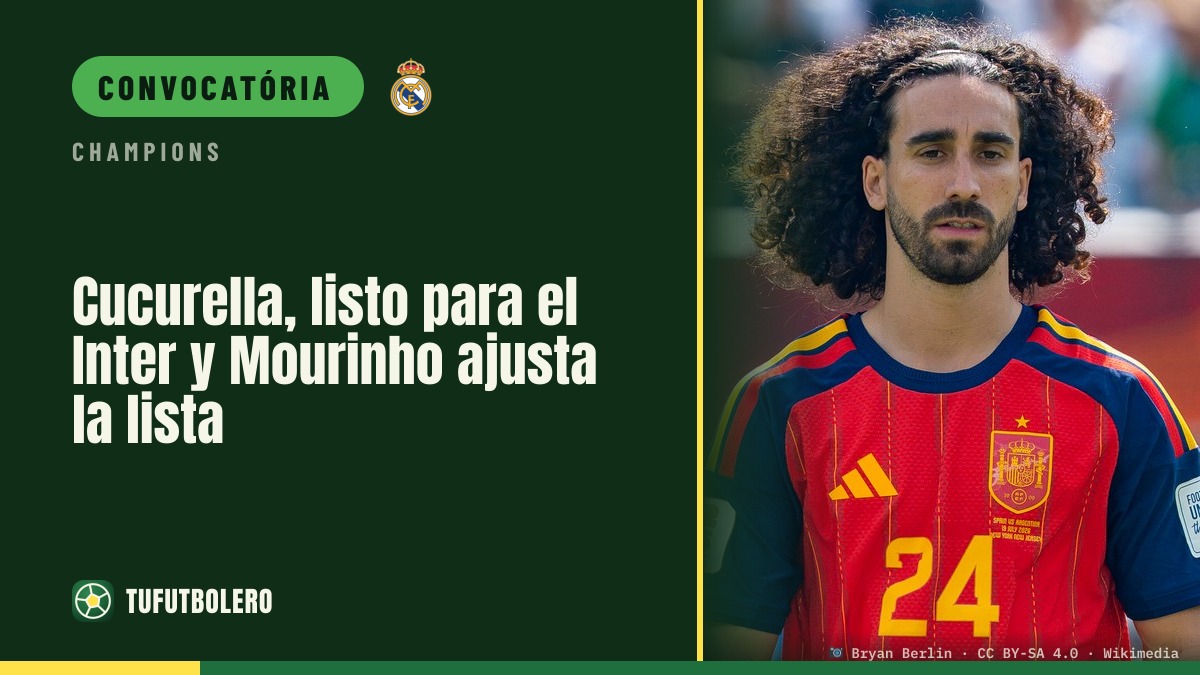 Cucurella pronto para o Inter e Mourinho ajusta opções
