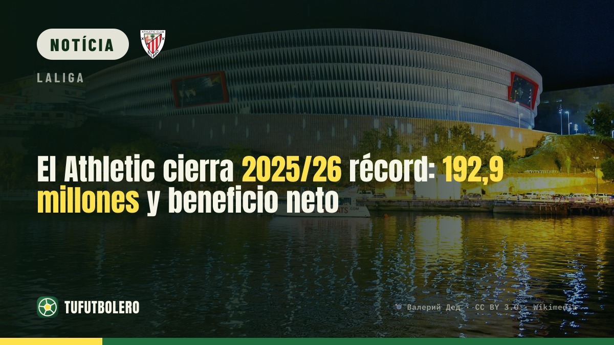 Athletic fecha 2025/26 com recorde: 192,9 milhões e lucro líquido
