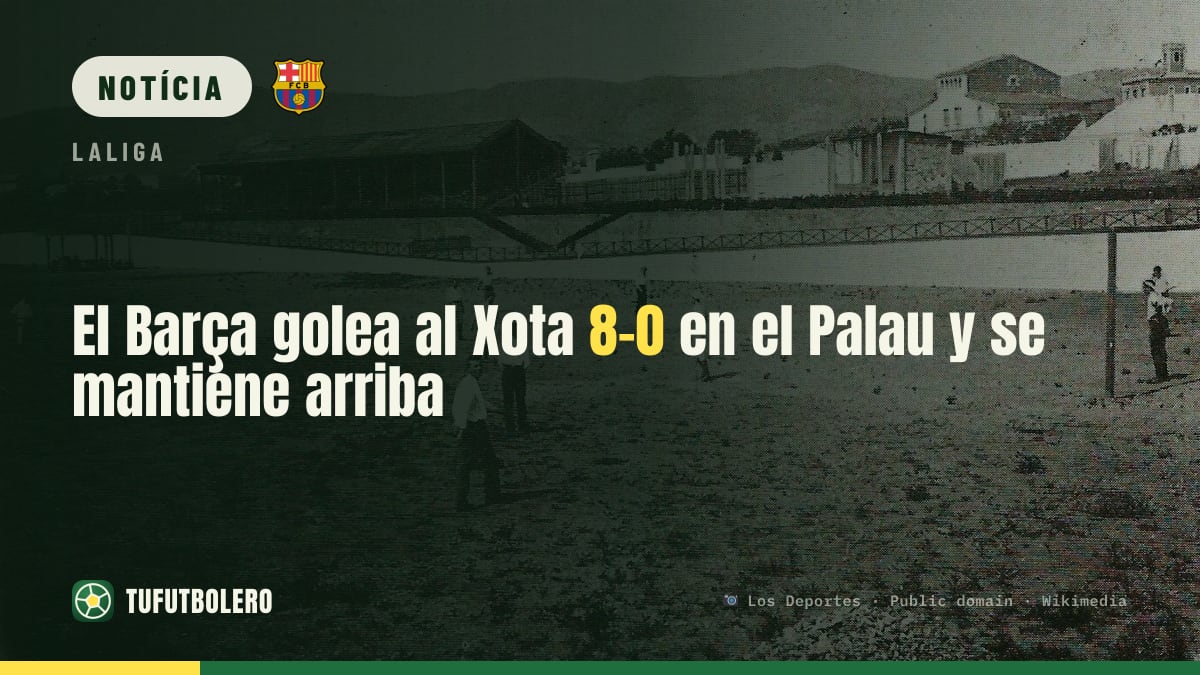 Barça goleia o Xota por 8-0 no Palau e segue na parte de cima