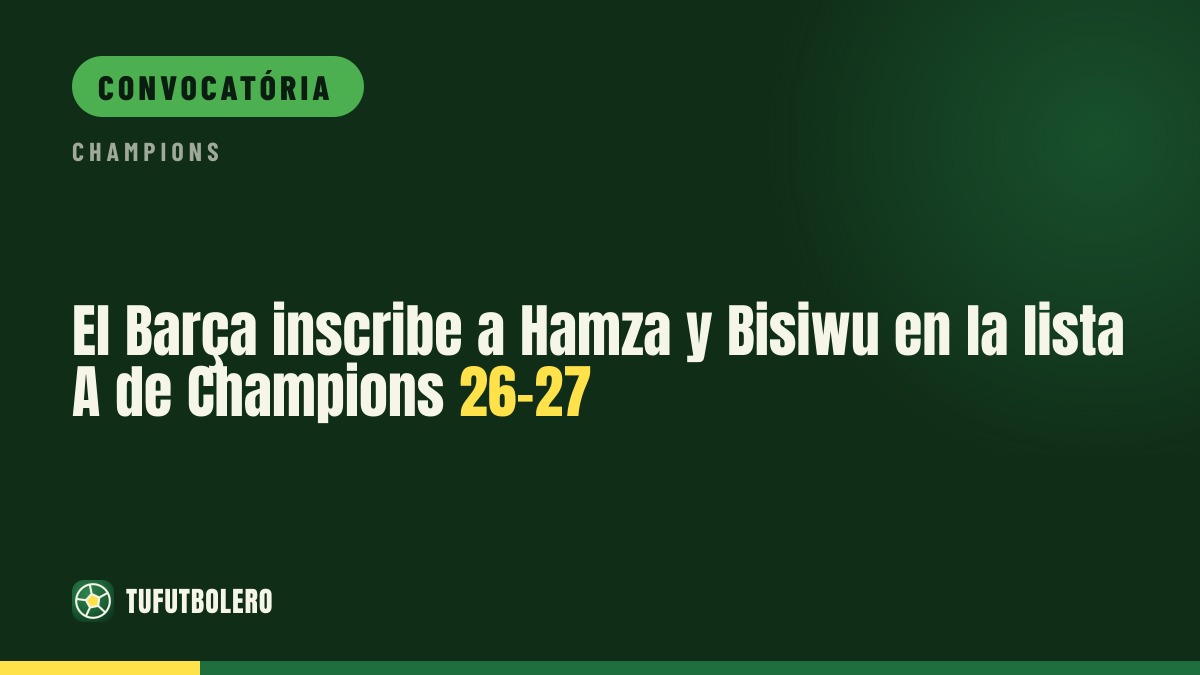 Barça inscreve Hamza e Bisiwu na lista A da Champions 26-27