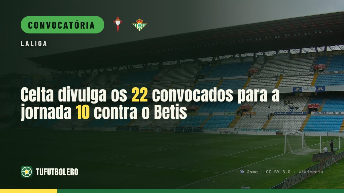Celta divulga os 22 convocados para a jornada 10 contra o Betis