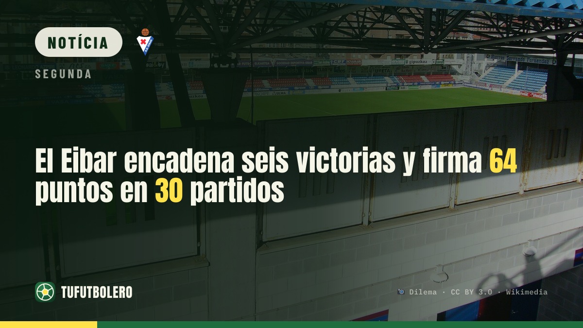 Eibar voa: seis vitórias seguidas e 64 pontos em 30 jogos