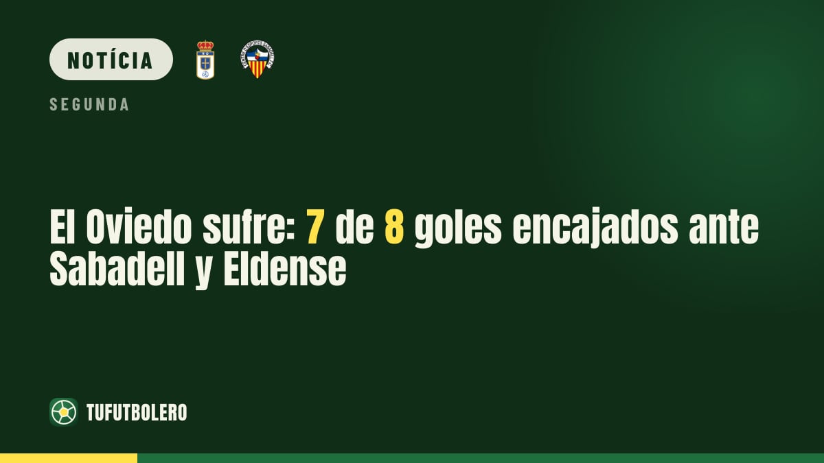 Oviedo sofre: 7 dos 8 gols sofridos vieram contra Sabadell e Eldense