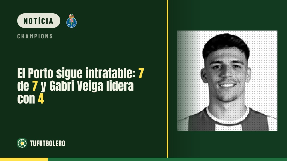 Porto não para: 7 vitórias em 7 e Veiga com 4 golos