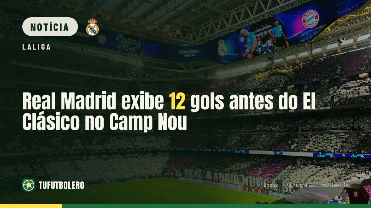Real Madrid exibe 12 gols antes do El Clásico no Camp Nou