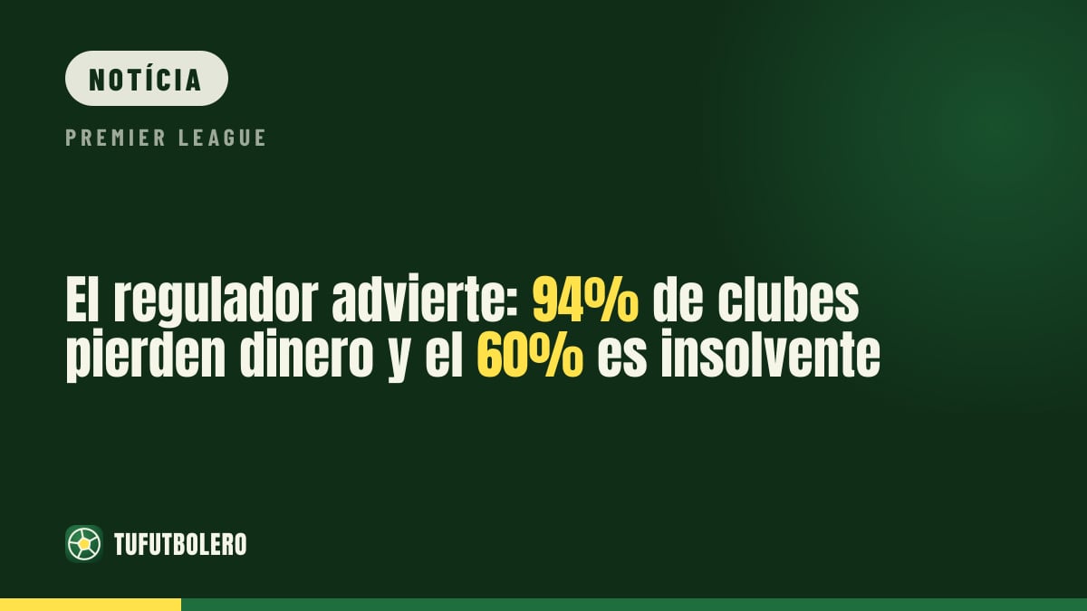 Regulador alerta: 94% dos clubes perdem dinheiro e mais de 60% são insolventes
